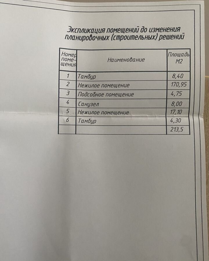 свободного назначения г Тобольск ул Октябрьская 50 фото 15