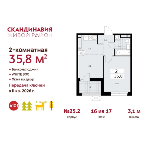 дом 25/2 жилой район «Скандинавия» Сосенское, Бутово фото