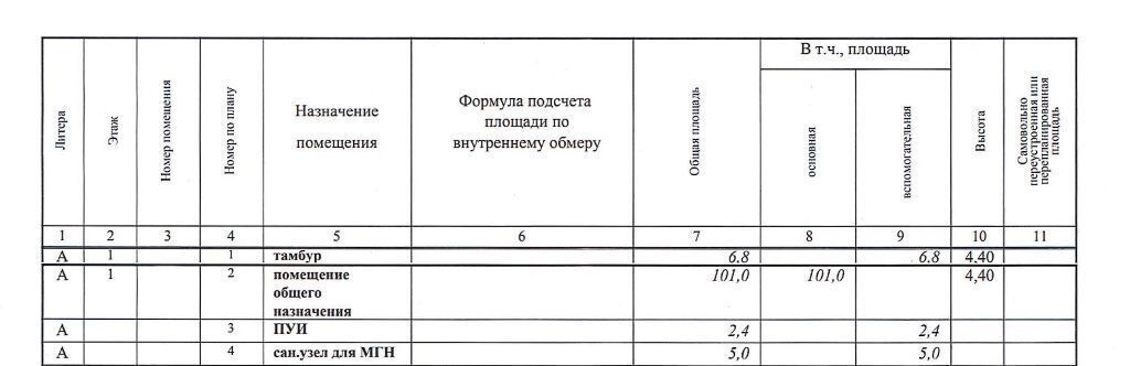 свободного назначения г Мытищи пер 1-й Стрелковый 1 фото 17