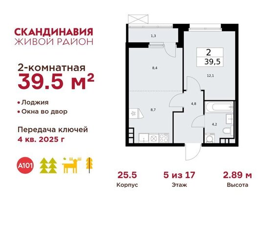 метро Коммунарка жилой комплекс Скандинавия фото