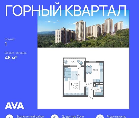 квартира ЖК «Горный квартал» Хостинский район фото