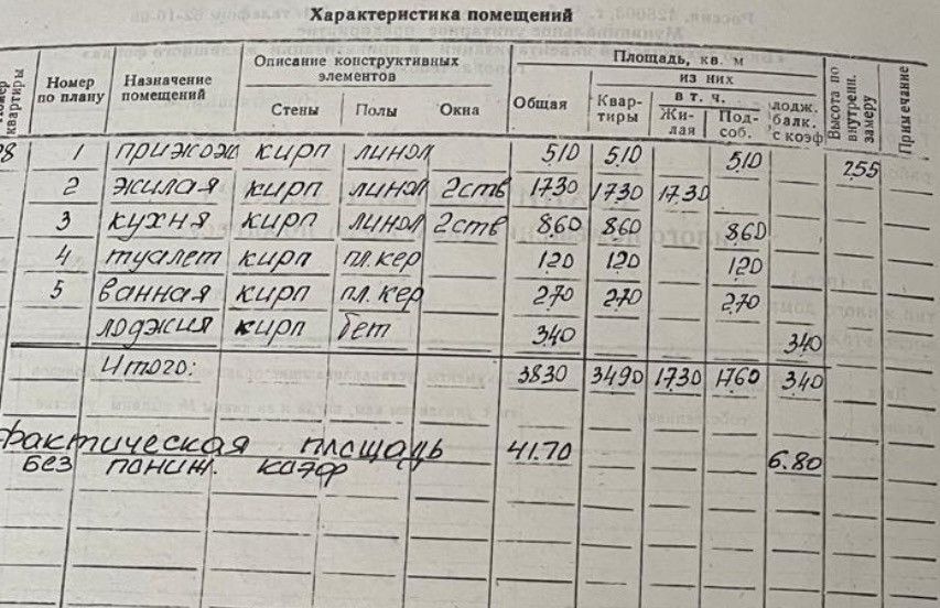 квартира г Чебоксары р-н Ленинский ул Энгельса 3/1 городской округ Чебоксары фото 1