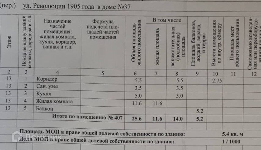 квартира г Новороссийск р-н Центральный ул Революции 1905 года 37 городской округ Новороссийск фото 5