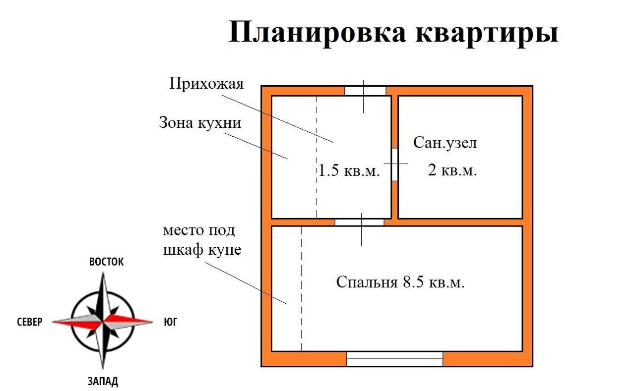 квартира г Киров р-н Ленинский ул Некрасова 36 фото 13