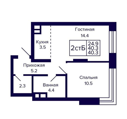 р-н Октябрьский Золотая Нива ул Грибоедова ЖК "Citatum" секц. 1 фото