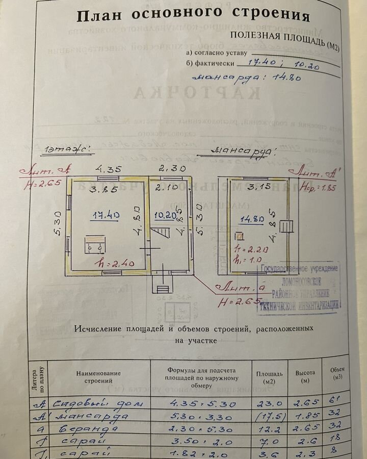 земля р-н Ломоносовский п Лебяжье ул Лесная 9 Лебяженское городское поселение, садоводческое некоммерческое товарищество Пчёлка фото 6