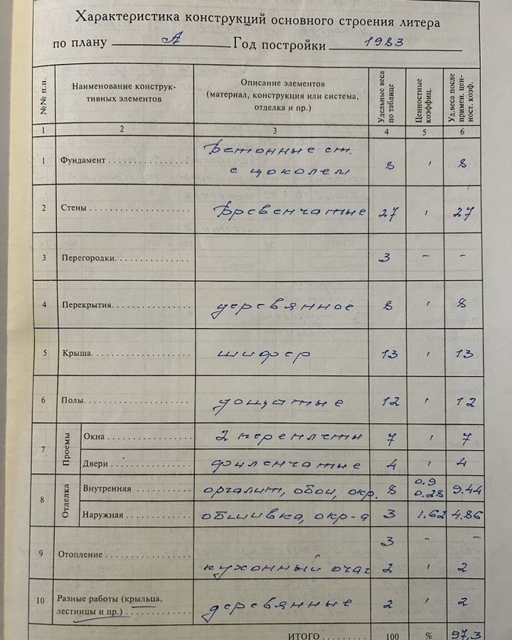 земля р-н Ломоносовский п Лебяжье ул Лесная 9 Лебяженское городское поселение, садоводческое некоммерческое товарищество Пчёлка фото 7