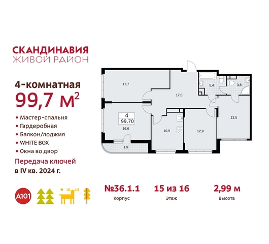 жилой район «Скандинавия» Сосенское, жилой комплекс Скандинавия, 36. 1.1, корп. 36.1, Бутово фото