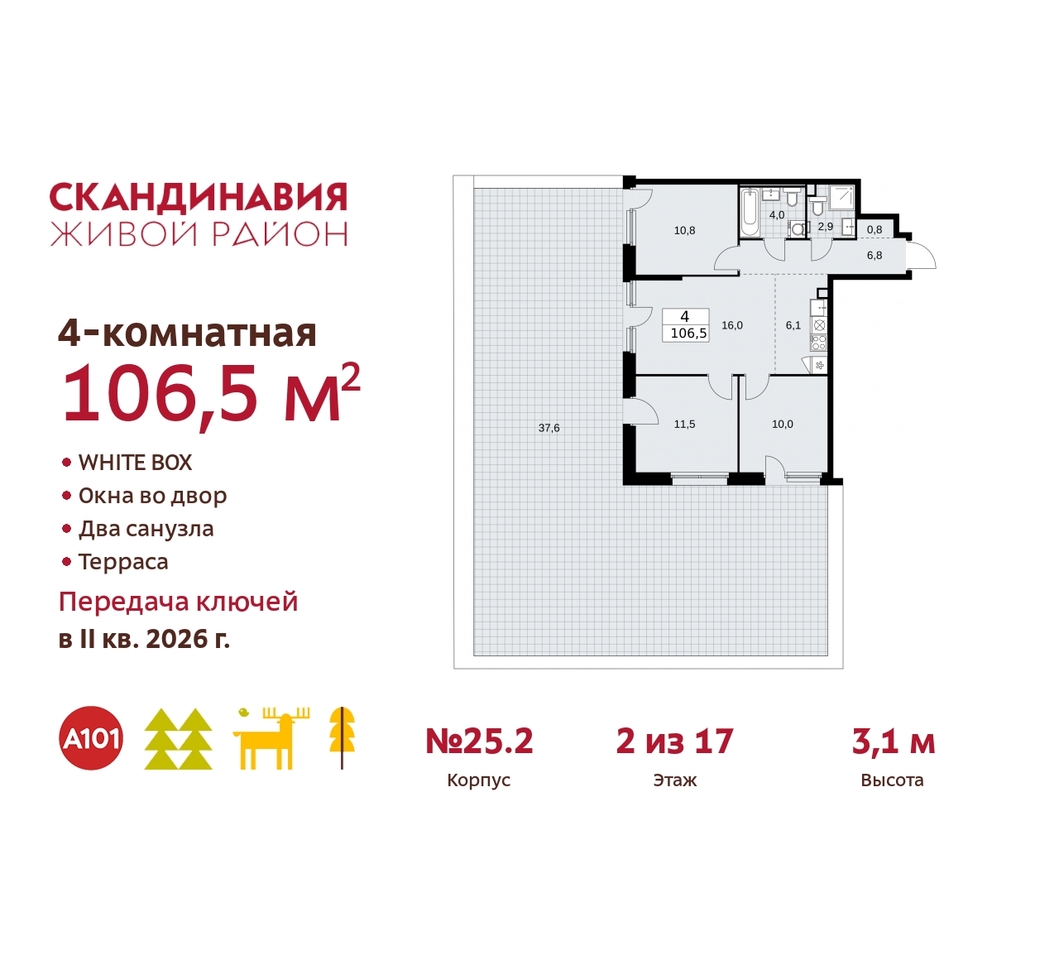 квартира г Москва п Сосенское б-р Скандинавский 25/2 жилой район «Скандинавия» Сосенское, Бутово фото 1