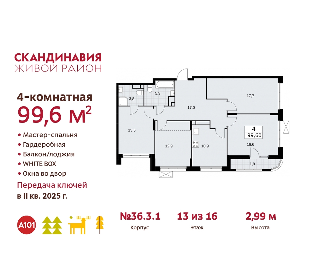 квартира г Москва п Сосенское жилой район «Скандинавия» Сосенское, жилой комплекс Скандинавия, 36. 3.1, Бутово фото 1