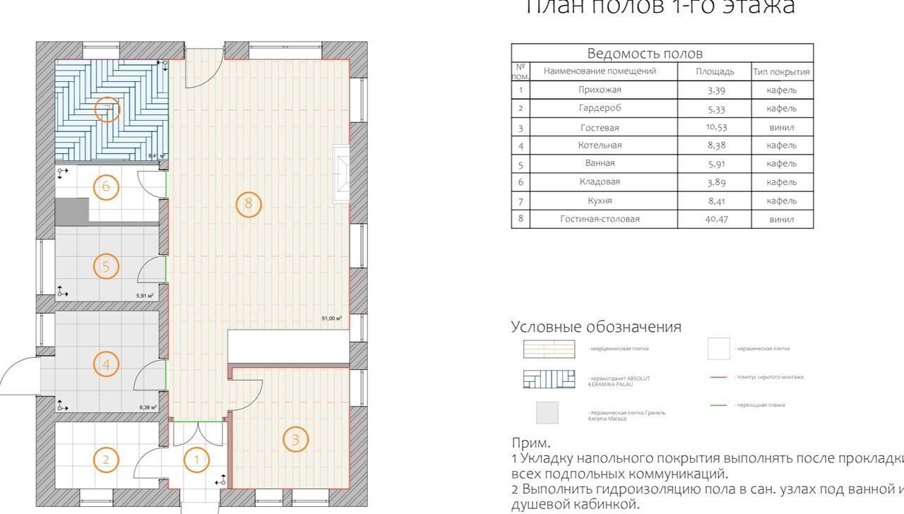 дом г Истра Павловская Слобода, 18 км, коттеджный пос. Лес и Река, 24А, Волоколамское шоссе фото 22