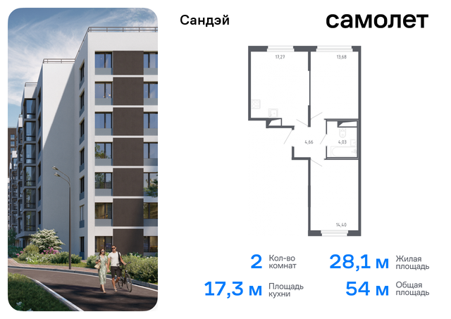 метро Проспект Ветеранов р-н Красносельский ЖК «Сандэй» 7/3 округ Константиновское фото