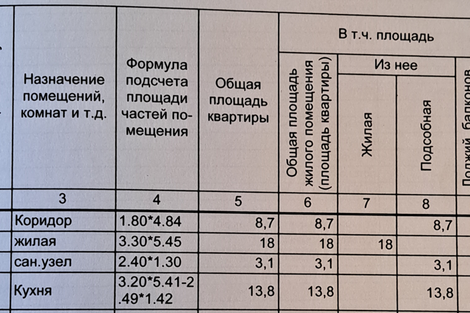 квартира г Стерлитамак ул Худайбердина 101б городской округ Стерлитамак фото 5