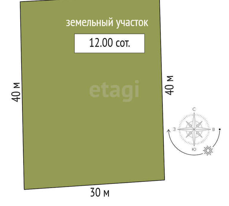 земля р-н Первомайский п Новый микрорайон Александрова слобода фото 16