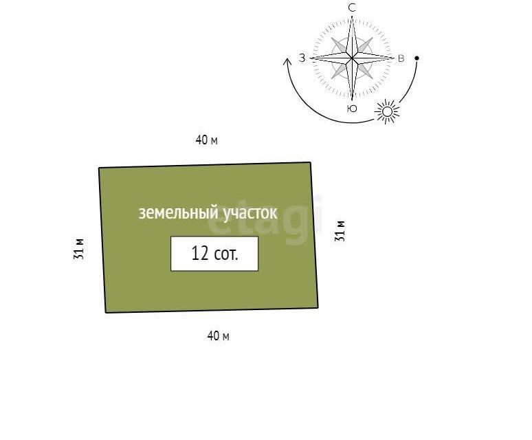 земля р-н Емельяновский фото 6