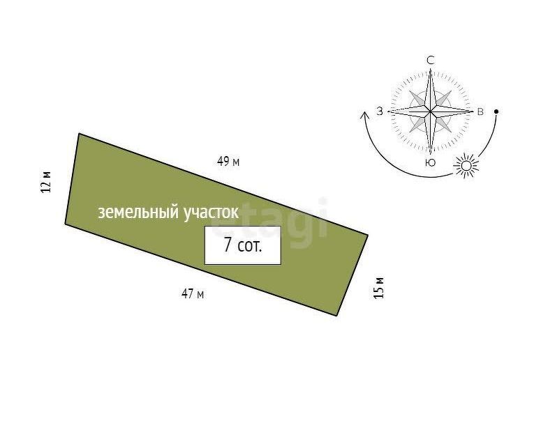 земля р-н Аскинский фото 7