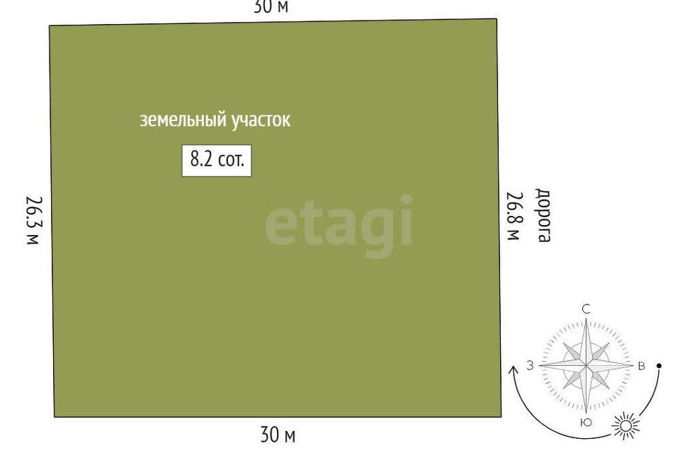 земля г Тюмень ул Изобильная городской округ Тюмень фото 8