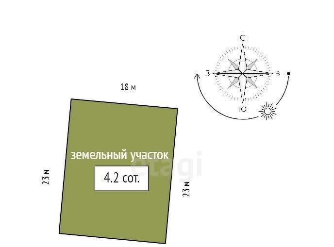 офис р-н Березовский д Терентьево Есаульский сельсовет фото 10