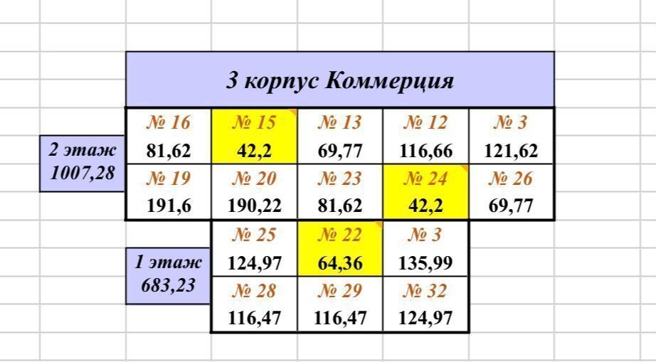 торговое помещение г Грозный ш Старопромысловское 7 фото 5