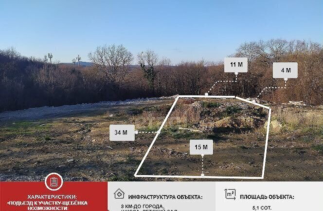 земля г Новороссийск с Глебовское ул Чехова муниципальное образование Новороссийск фото 1