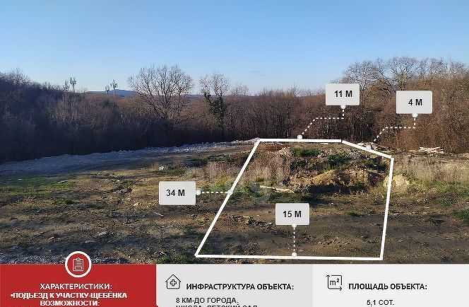 земля г Новороссийск с Глебовское ул Чехова муниципальное образование Новороссийск фото 13