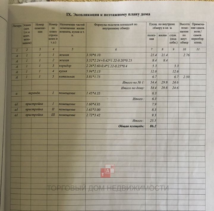 дом г Санкт-Петербург метро Ленинский Проспект Горелово тер., ул. Московская, 71 фото 5