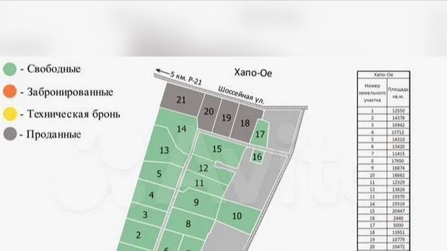 офис р-н Всеволожский д Хапо-Ое Колтушское городское поселение, Ломоносовская фото 1