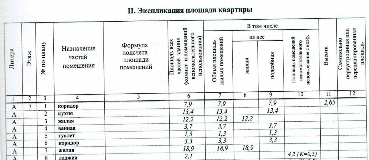 квартира городской округ Пушкинский п Челюскинский ул Садовая 25б Медведково фото 23