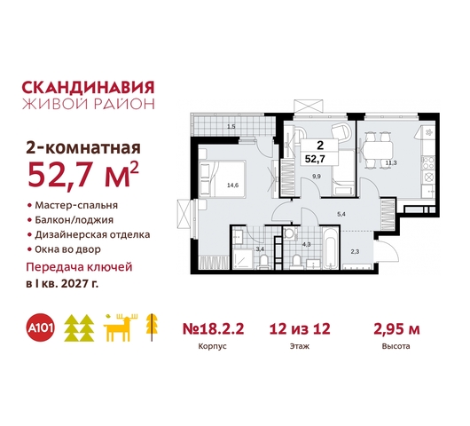 жилой район «Скандинавия» Сосенское, жилой комплекс Скандинавия, 18. 2.2, Бутово фото