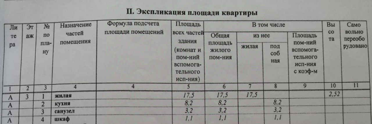 квартира г Москва метро Жулебино ул Космонавтов 46 Московская область, Люберцы фото 16