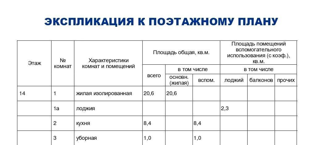 квартира г Москва метро Люблино ул Новороссийская 24к/2 муниципальный округ Люблино фото 8