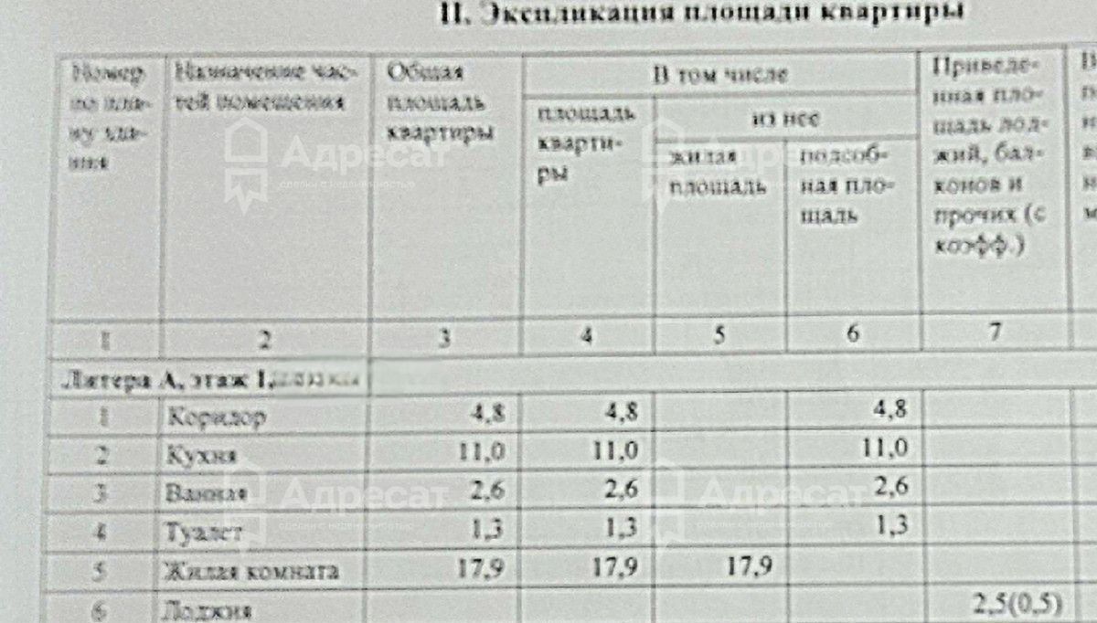 квартира г Волжский ул Советская 77 фото 10