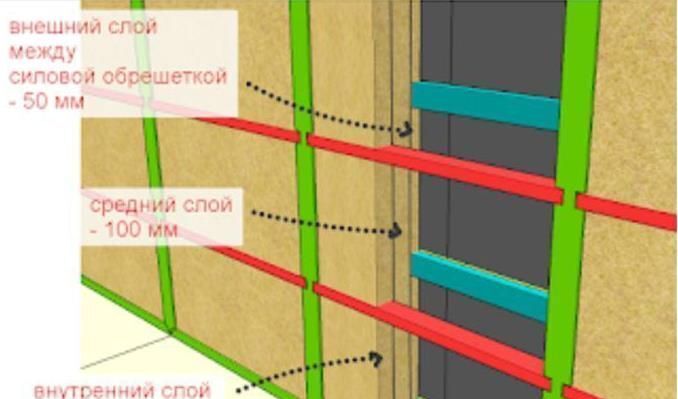 дом р-н Выборгский коттеджный поселок Приветнинское Приморское шоссе, 27 км, Полянское сельское поселение, Кедровая ул, Песочное фото 23