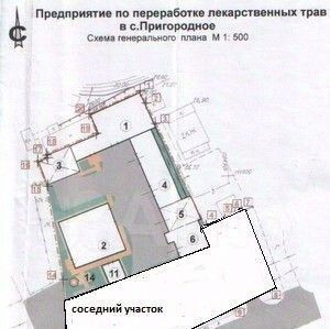 производственные, складские р-н Туапсинский п Пригородный ул Майкопская 77г Вельяминовское с/пос фото 13