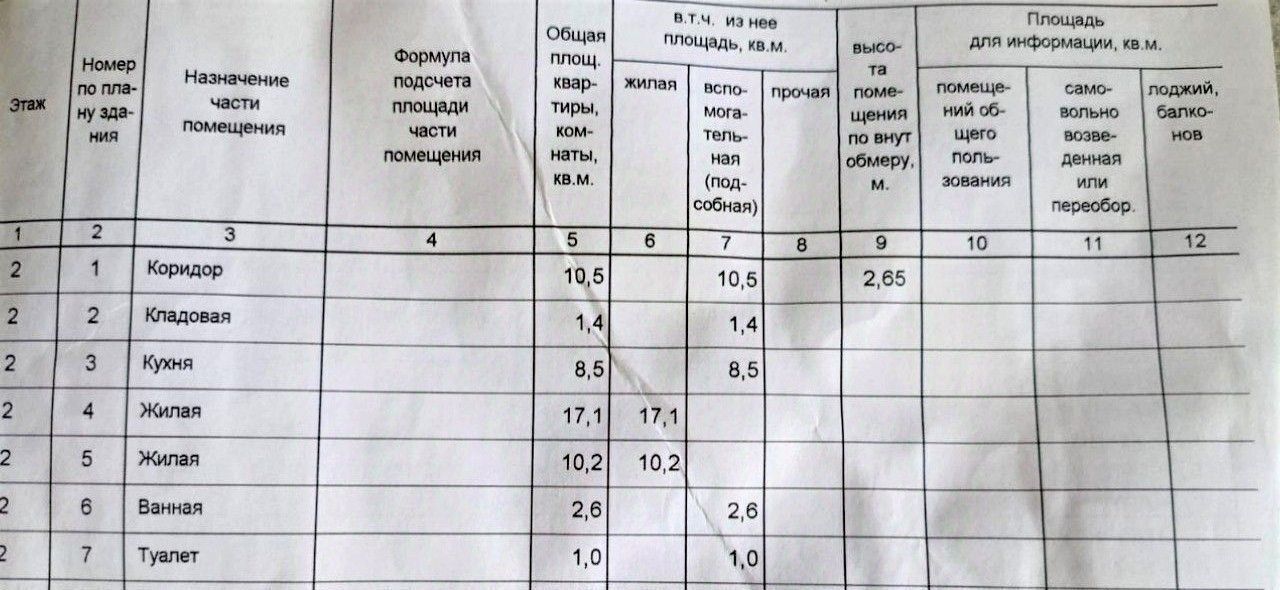 квартира г Орел р-н Железнодорожный ул 4-я Курская 31 фото 36