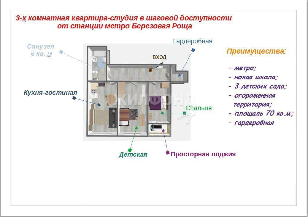 квартира г Новосибирск р-н Дзержинский ул Гоголя 209 ЖК «Расцветай на Гоголя» Берёзовая роща фото 1