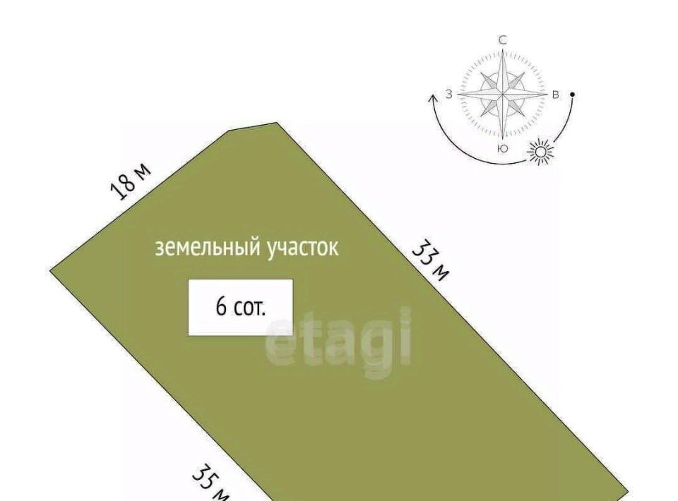 дом г Ростов-на-Дону р-н Первомайский ул Белокалитвинская фото 2