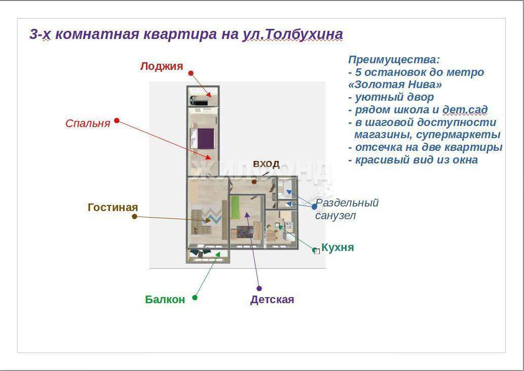 квартира г Новосибирск р-н Дзержинский ул Толбухина 25 Золотая нива фото 9