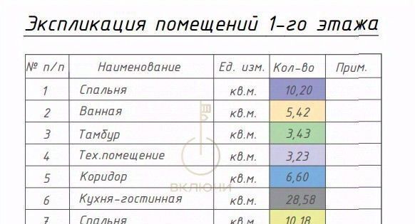 дом р-н Новосибирский снт Елочка Криводановский сельсовет, Площадь Маркса, ул. Каштановая фото 14