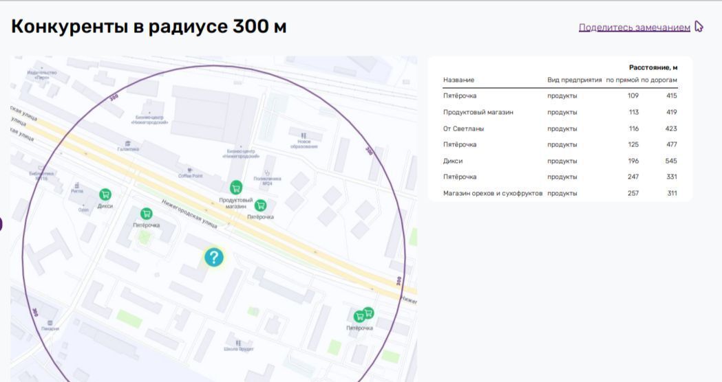 свободного назначения г Москва метро Нижегородская ул Нижегородская 76к/1 фото 10