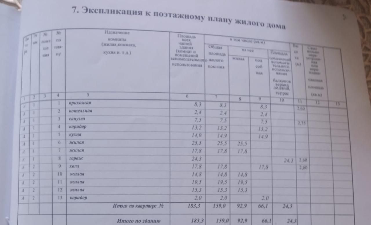 дом г Наро-Фоминск ул Краснопресненская 27 57 км, Наро-Фоминский г. о., Киевское шоссе фото 32