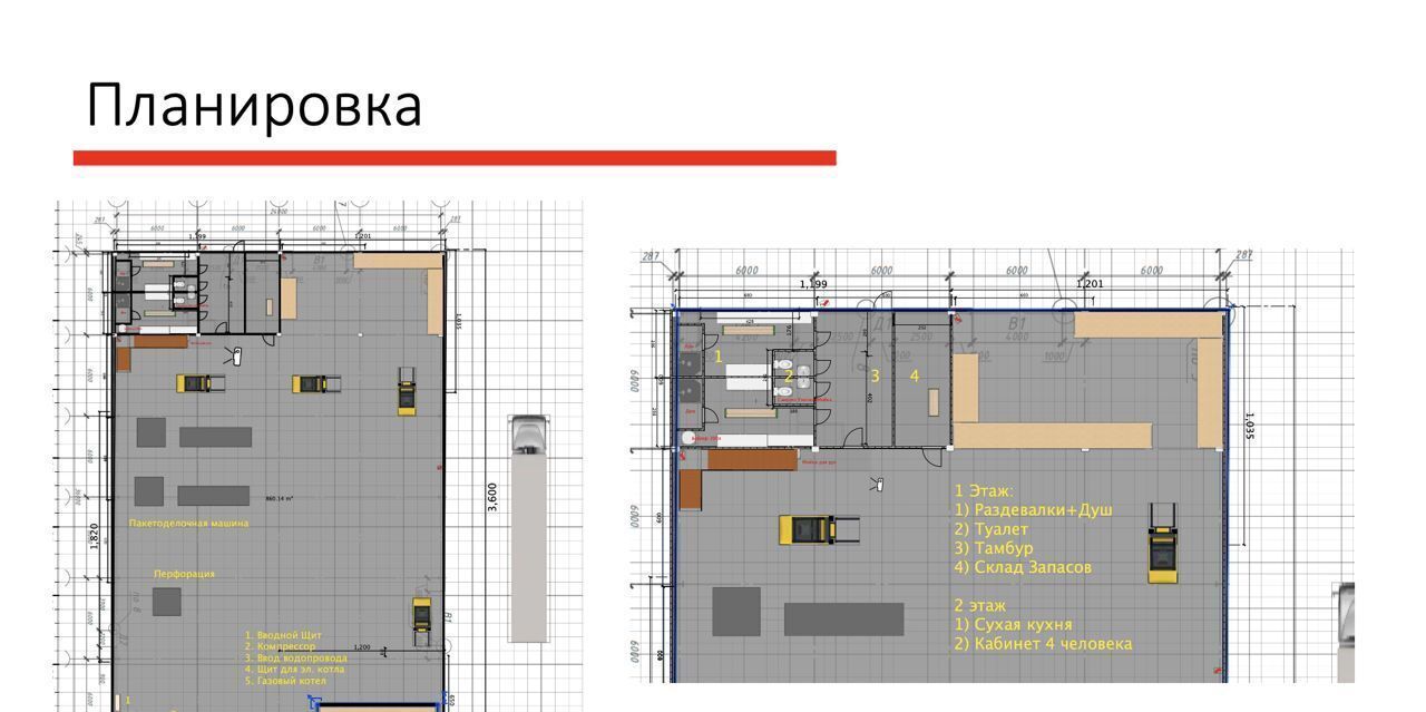 производственные, складские городской округ Ступино с Константиновское территория Промышленная Зона Михнево М 4, 38, Михнево фото 4