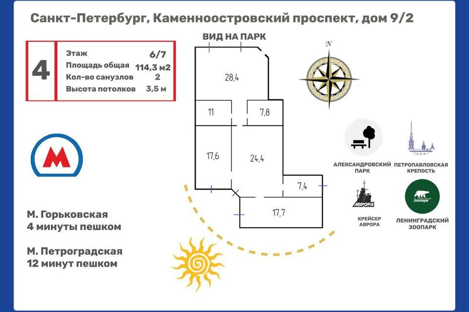 квартира г Санкт-Петербург ул Малая Посадская 2 пр-кт Каменноостровский Петроградский, 9 фото 4