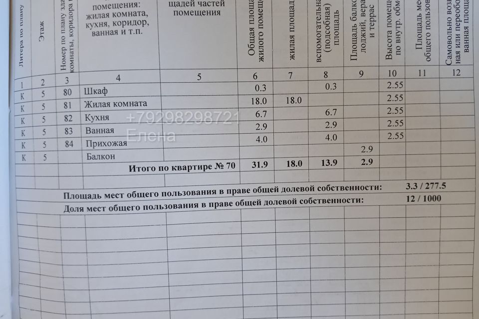 квартира г Краснодар р-н Прикубанский ул Славянская 73 муниципальное образование Краснодар фото 3