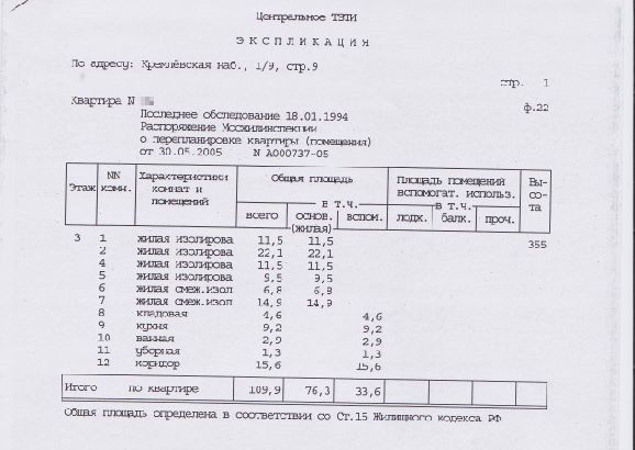 квартира г Москва наб Кремлевская Центральный административный округ, 1/9 ст 9 фото 5