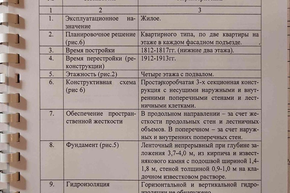 квартира г Москва наб Кремлевская Центральный административный округ, 1/9 ст 9 фото 7