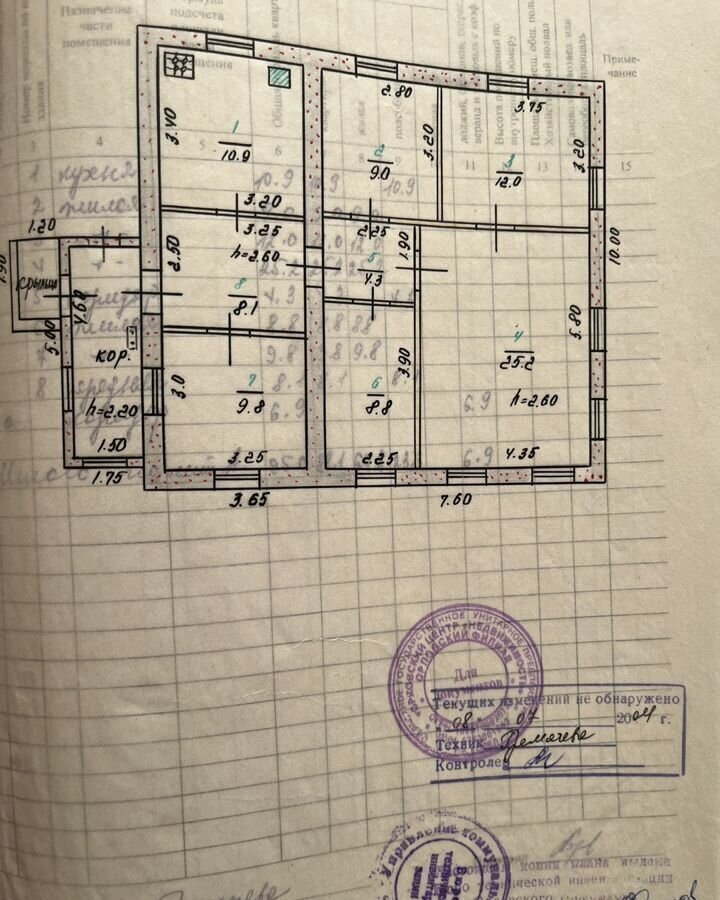 дом р-н Орловский пгт Знаменка ул Юбилейная Знаменка фото 20