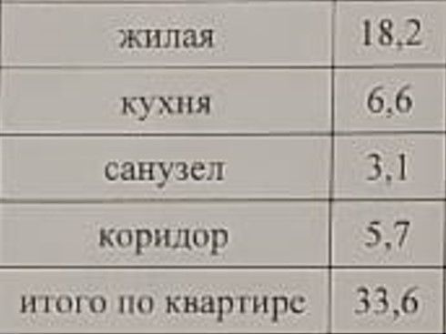 квартира г Улан-Удэ ул Лимонова 12 городской округ Улан-Удэ фото 10