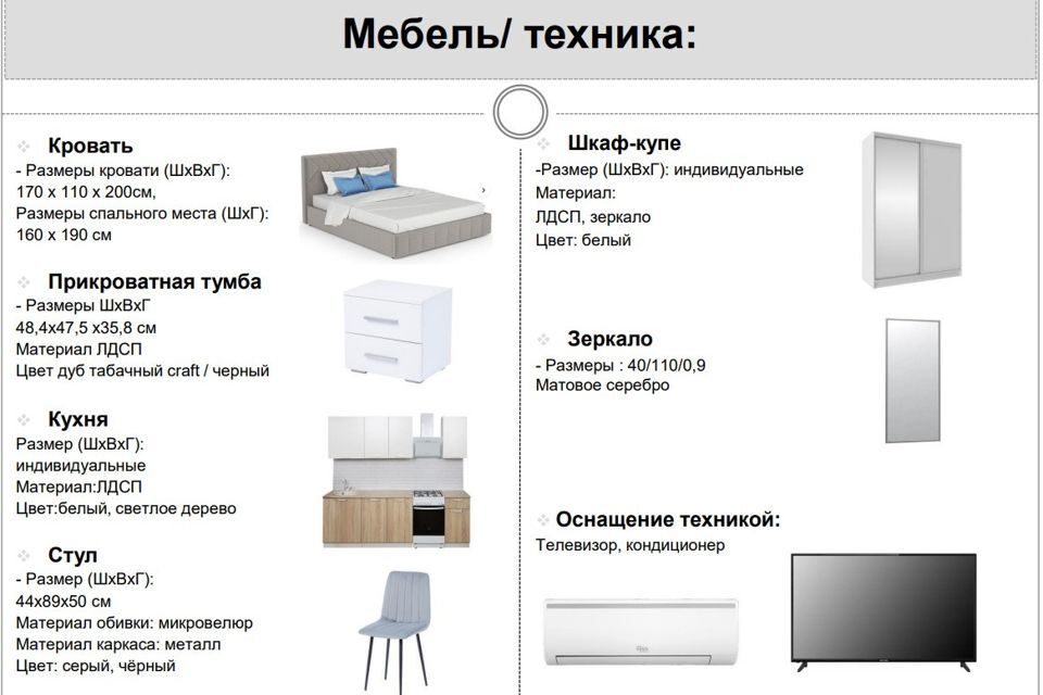 квартира г Сочи с Русская Мамайка р-н Центральный внутригородской городской округ Сочи, Клубничная, 1/17 фото 5