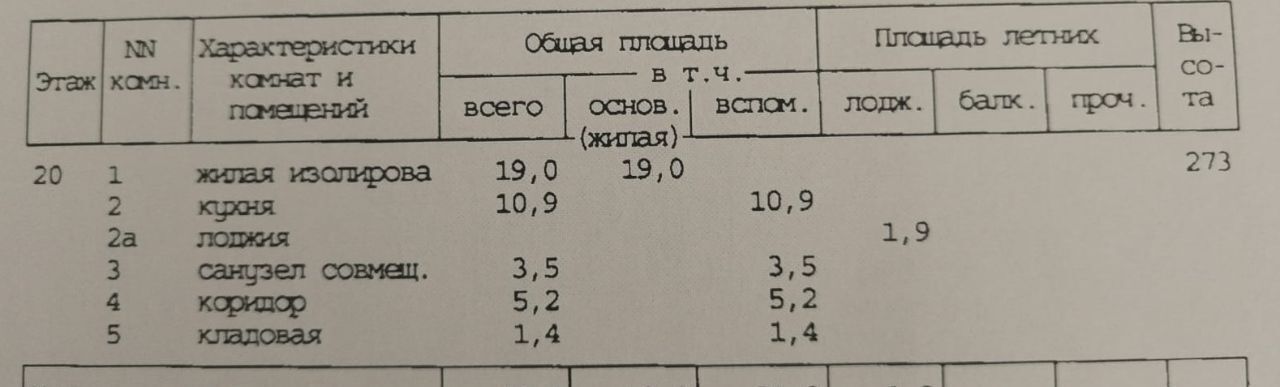 квартира г Москва метро Коломенская наб Нагатинская 40а фото 27